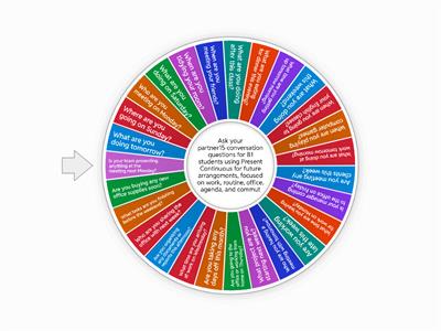 🔮 Future Arrangements with Present Continuous – Conversation Questions (future arrangements)