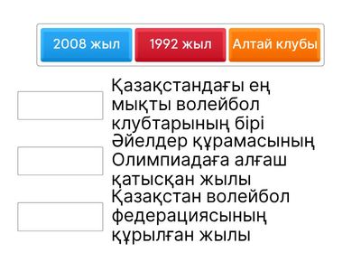 Қазақстандағы волейбол — Сәйкестендіру
