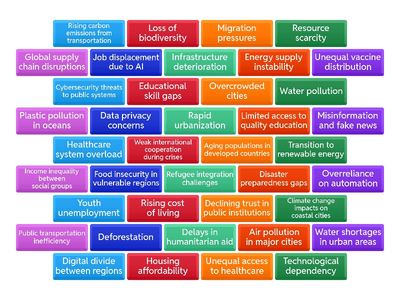 🌍 Global Problems for Mini-Debate 