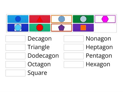 Identify the Polygons