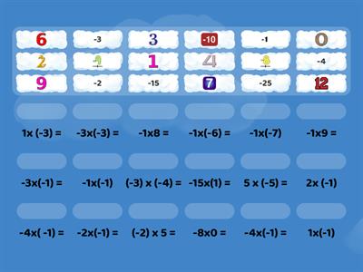 Multiplicação de Números Inteiros 