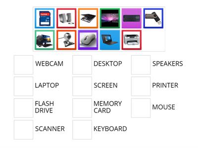 COMPUTER TECHNOLOGY VOCABULARY