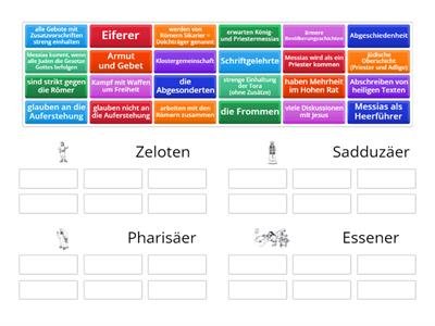 Religiöse Gruppen zur Zeit Jesu