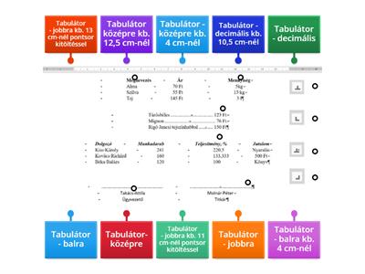Szövegszerkesztés - Tabulátorok2