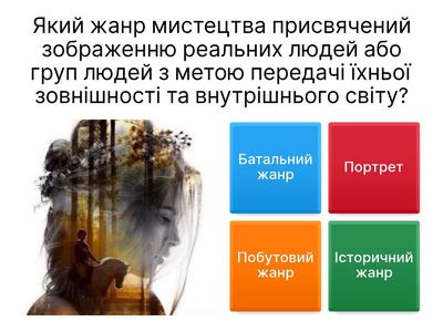 6 клас. Жанри образотворчого мистецтва