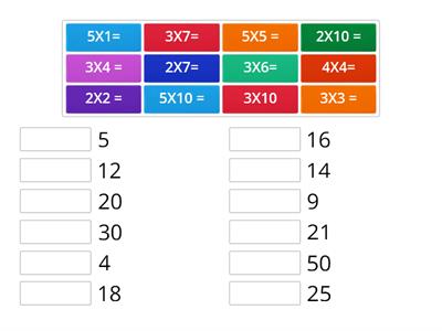 MULTIPLICACIÓN