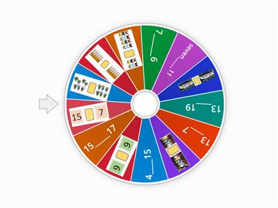 Spin the wheel Greater than / Less than/ Equal to