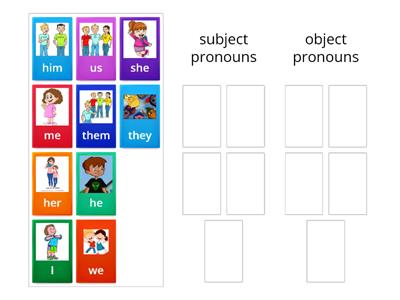 Subject and object pronouns