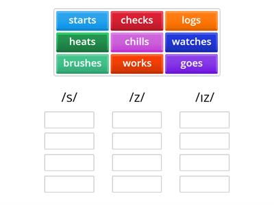 IBEU - Pronunciation - Third Person Singular