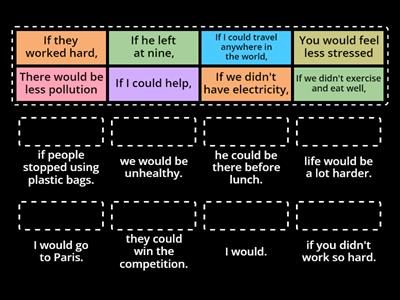 second conditional B1