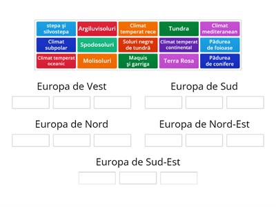 Aspecte bio-pedo-geografice