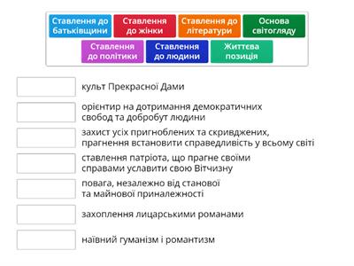 Кодекс честі "донкіхотів" (утвори пари)