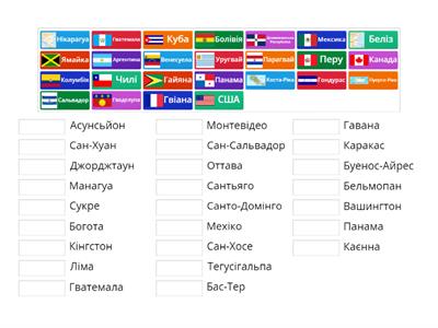 Країни Америки та їх столиці