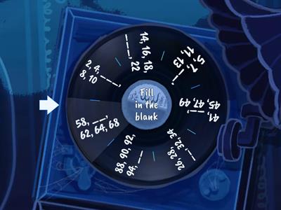 Wheel of Counting In Twos