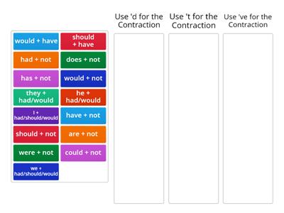 Module 5, Week 3 Word Study