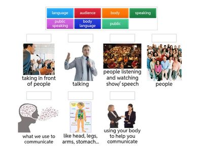 Public Speaking Intro Vocab