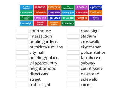 Luoghi e indicazioni - Abbini i vocaboli