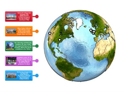 Artificial Intelligence - Key Locations