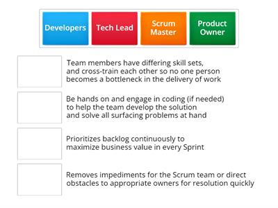 The Scrum Team