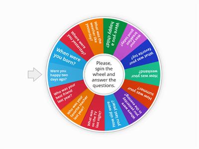  WAS/WERE SPEAKING ACTIVITY