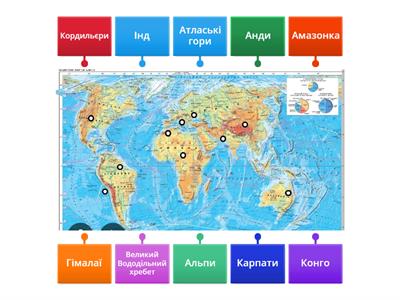 гори та річки
