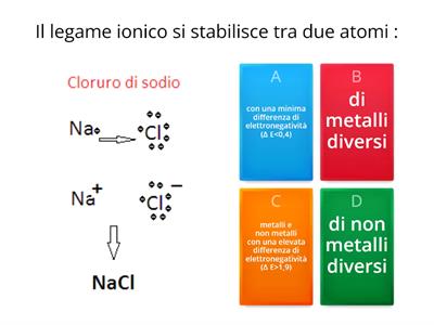 LEGAMI CHIMICI