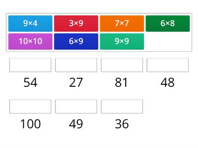 Multiplicaciones 