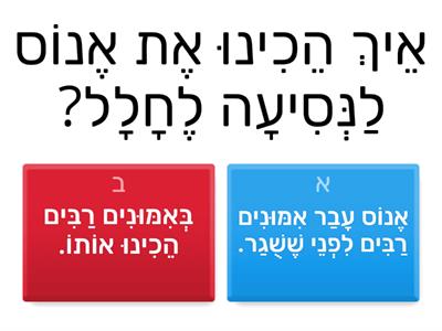 תשובה מלאה- הקוף שטס לחלל