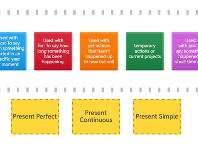 PRESENT SIMPLE, CONTINUOUS AND PERFECT
