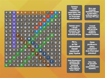 Утворення Української Народної Республіки. 