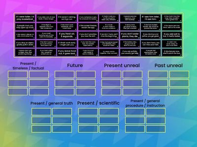 Conditionals: Identify the Time Frame