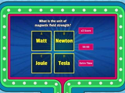 Electromagnetism - Class 10 ICSE
