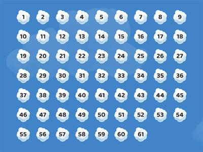 Таблица за умножение 2. КЛАС