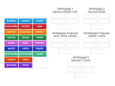 Verbityypit 1 - 5: Lajittele verbit.