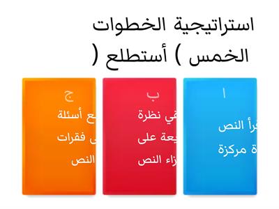 لغتي الجميلة الوحدة الأولى