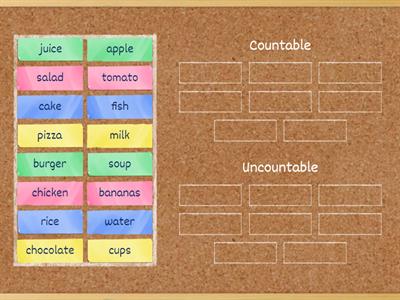 Countable or uncountable?