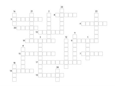 Vocabulary A to Z definitions A2/B1