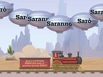 Verbo Essere -modo Indicativo_ tempo FUTURO SEMPLICE