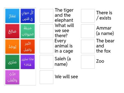 The words mening في حديقة الحيوانات