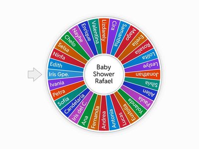 Baby Shower Rafael