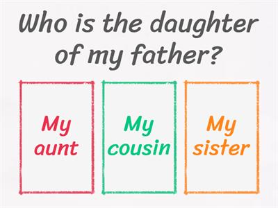 Family Relationships 