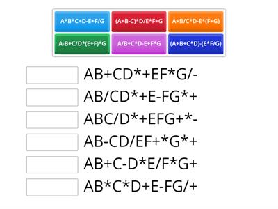 RPN - Reverse Polish Notation