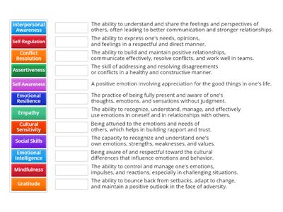 Emotional Intelligence 