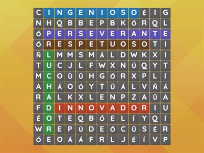 Un emprendedor debe ser.....