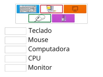 Partes de la Computadora 