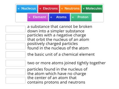 Atoms & Molecules 