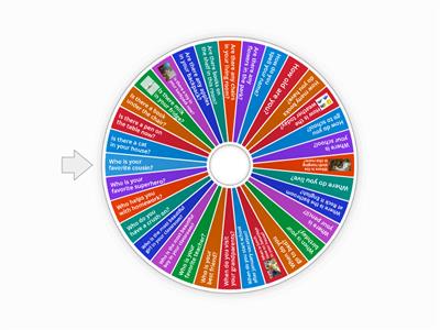 Is there, are there, who, where, how... 