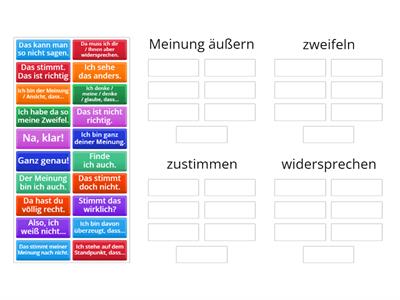 Redemittel Meinung ausdrücken B1