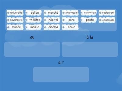 Les prépositions avec aller - Classer