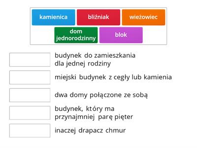 Rodzaje budynków